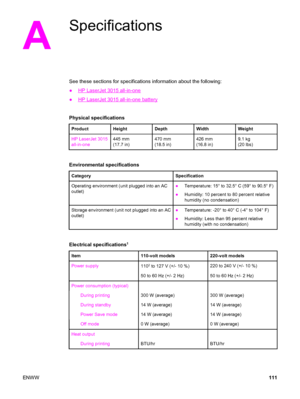 Page 121A
Specifications
See these sections for specifications information about the following:
●
HP LaserJet 3015 all-in-one
●
HP LaserJet 3015 all-in-one battery
Physical specifications
ProductHeightDepthWidthWeight
HP LaserJet 3015
all-in-one445 mm
(17.7 in)470 mm
(18.5 in)426 mm
(16.8 in)9.1 kg
(20 lbs)
Environmental specifications 
Category  Specification
Operating environment (unit plugged into an AC
outlet)●Temperature: 15° to 32.5° C (59° to 90.5° F)
●Humidity: 10 percent to 80 percent relative
humidity...