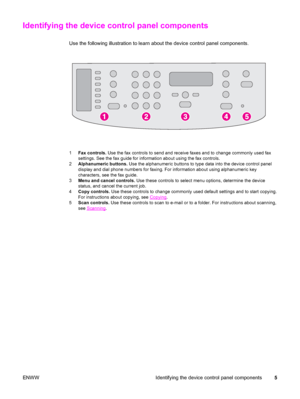 Page 15Identifying the device control panel components
Use the following illustration to learn about the device control panel components.
1Fax controls. Use the fax controls to send and receive faxes and to change commonly used fax
settings. See the fax guide for information about using the fax controls.
2Alphanumeric buttons. Use the alphanumeric buttons to type data into the device control panel
display and dial phone numbers for faxing. For information about using alphanumeric key
characters, see the fax...