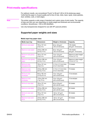 Page 17Print-media specifications
For optimum results, use conventional 75 g/m2 to 90 g/m2 (20 to 24 lb) photocopy paper.
Verify that the paper is of good quality and is free of cuts, nicks, tears, spots, loose particles,
dust, wrinkles, curls, or bent edges.
Note
The printer supports a wide range of standard and custom sizes of print media. The capacity
of trays and bins can vary depending on media weight and thickness and environmental
conditions. Smoothness—100 to 250 (Sheffield).
Use only transparencies...