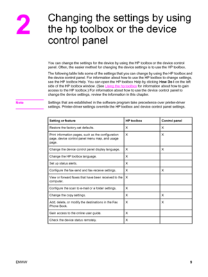 Page 192
Changing the settings by using
the hp toolbox or the device
control panel
You can change the settings for the device by using the HP toolbox or the device control
panel. Often, the easier method for changing the device settings is to use the HP toolbox.
The following table lists some of the settings that you can change by using the HP toolbox and
the device control panel. For information about how to use the HP toolbox to change settings,
see the HP toolbox Help. You can open the HP toolbox Help by...