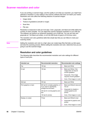 Page 76Scanner resolution and color
If you are printing a scanned image, and the quality is not what you expected, you might have
selected a resolution or color setting in the scanner software that does not match your needs.
Resolution and color affect the following features of scanned images:
●Image clarity
●Texture of gradations (smooth or rough)
●Scan time
●File size
Resolution is measured in dots per inch (dpi). Color, grayscale, and black and white define the
number of colors possible. You can adjust the...