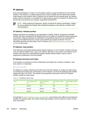 Page 202IP address
Every host (workstation or node) on an IP network requires a unique IP address for each network
interface. This address is a software address that is used to identify both the network and specific
hosts located on that network. Each IP address can be divided into two separate parts: the network
portion and the host portion. It is possible for a host to query a server for a dynamic IP address each
time the all-in-one boots up (for example, using DHCP and BOOTP).
NOTEWhen assigning IP addresses,...