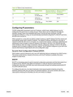 Page 203Table 9-8  Network class characteristics
ClassNetwork Class
CharacteristicsAddress RangeMaximum Number of
Networks in the ClassMaximum Hosts in
the Network
A00.0.0.0 to
127.255.255.255.126.Over 16 Million.
B10.128.0.0.0 to
191.255.255.255.16,382.65,534.
C 110.192.0.0.0 to
223.255.255.255. Over 2 Million. 254.
Configuring IP parameters
TCP/IP configuration parameters (such as IP address, subnet mask, default gateway) can be
configured on the all-in-one in a variety of 
ways. These values can be configured...