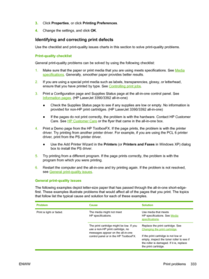 Page 3513.Click  Properties , or click Printing Preferences .
4. Change the settings, and click  OK.
Identifying and correcting print defects
Use the checklist and print-quality issues charts in this section to solve print-quality problems.
Print-quality checklist
General print-quality problems can be solved by using the following checklist:
1. Make sure that the paper or print media that you are using meets specifications. See 
Media
specifications. Generally, smoother paper provides better results.
2. If you...