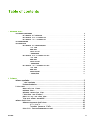 Page 5Table of contents
1  All-in-one basicsAll-in-one configurations...............................................\
....................................................... ....................2
HP LaserJet 3050 all-in-one..................... .................................... ........................ ..................2
HP LaserJet 3052/3055 all-in-one....................... ...................................................................3
HP LaserJet 3390/3392 all-in-one..........................