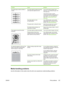 Page 355ProblemCauseSolution
The printed page contains wrinkles or
creases.The media might be loaded incorrectly
or the input tray might be too full.Turn over the stack of paper in the
input tray, or try rotating the paper 180°
in the input tray.
Verify that the media is loaded
correctly and that the media guides are
not too tight or too loose against the
stack. See 
Loading media into theinput trays.
The media might not meet
HP specifications.Use a different paper, such as high-
quality paper that is intended...