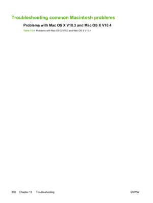 Page 376Troubleshooting common Macintosh problems
Problems with Mac OS X V10.3 and Mac OS X V10.4
Table 13-4  Problems with Mac OS X V10.3 and Mac OS X V10.4
358 Chapter 13   Troubleshooting ENWW
 