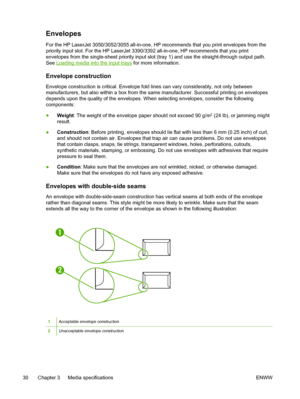 Page 48Envelopes
For the HP LaserJet 3050/3052/3055 all-in-one, HP recommends that you print envelopes from the
priority input slot. For the HP LaserJet 3390/3392 all-in-one, HP recommends that you print
envelopes from the single-sheet priority input slot  (tray 1) and use the straight-through output path.
See 
Loading media into the input trays  for more information.
Envelope construction
Envelope construction is critical. Envelope fold lines can vary considerably, not only between
manufacturers, but also...