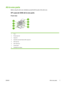 Page 25All-in-one parts
Before using the all-in-one, familiarize yourself with the parts of the all-in-one
HP LaserJet 3050 all-in-one parts
Front view
6
8
1
2
3
5
4
7
1 Tray 1
2 Priority input slot
3 Output bin
4 Automatic document feeder (ADF) output bin
5 ADF input tray
6 ADF media lever
7 Control panel
8 Cartridge-door release
ENWWAll-in-one parts 7
 