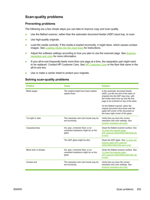 Page 371Scan-quality problems
Preventing problems
The following are a few simple steps you can take to improve copy and scan quality.
●Use the flatbed scanner, rather than the automatic
 document feeder (ADF) input tray, to scan.
● Use high-quality originals.
● Load the media correctly. If the media is  loaded incorrectly, it might skew, which causes unclear
images. See 
Loading media into the input trays  for instructions.
● Adjust the software settings according to how you
 plan to use the scanned page. See...