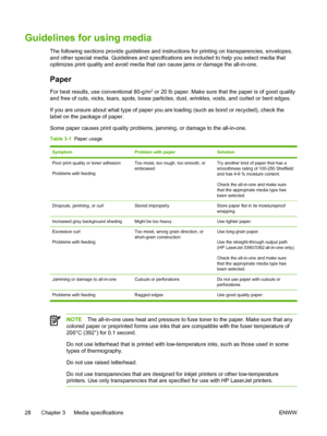 Page 46Guidelines for using media
The following sections provide guidelines and instructions for printing on transparencies, envelopes,
and other special media. Guidelines and specifications are included to help you se\
lect media that
optimizes print quality and avoid media that can cause jams or damage the all-in-one.
Paper
For best results, use conventional 80-g/m2 or 20 lb paper. Make sure that the paper is of good quality
and free of cuts, nicks, tears, spots, loose particles,  dust, wrinkles, voids, and...