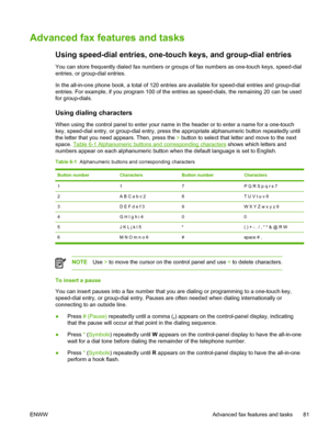 Page 99Advanced fax features and tasks
Using speed-dial entries, one-touch keys, and group-dial entries
You can store frequently dialed fax numbers or groups of fax numbers as one-touch keys, speed-dial
entries, or group-dial entries.
In the all-in-one phone book, a total of 120 entries are available for speed-dial entries and group-dial
entries. For example, if you program 100 of the entries as speed-dials, the remaining 20 can be used
for group-dials.
Using dialing characters
When using the control panel to...