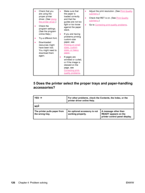 Page 138●Check that you
are using the
proper printer
driver. (See 
Using
the printer driver .)
● Check the
program settings.
(See the program
online Help.)
● Try a different font.
● Downloaded
resources might
have been lost.
You might need to
download them
again.
●Make sure that
the paper is
loaded correctly
and that the
guides are not too
tight or too loose
against the paper
stack.
● If you are having
problems printing
custom-size
paper, see
Printing on small
sizes, custom
sizes, or heavy
paper .
● If pages...