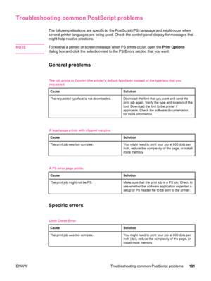 Page 203Troubleshooting common PostScript problems
The following situations are specific to the PostScript (PS) language and might occur when
several printer languages are being used. Check the control-panel display for messages that
might help resolve problems.
NOTE
To receive a printed or screen message when PS errors occur, open the  Print Options
dialog box and click the selection next to the PS Errors section that you want.
General problems
The job prints in Courier (the printers default typeface) instead...