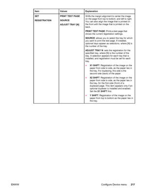 Page 229ItemValuesExplanation
SET
REGISTRATION PRINT TEST PAGE
SOURCE
ADJUST TRAY [N]  Shifts the margin alignment to center the image
on the page from top to bottom, and left to right.
You can also align the image that is printed on
the front with the image that is printed on the
back.
PRINT TEST PAGE : Prints a test page that
shows the current registration settings.
SOURCE : allows you to select the tray for which
you want to print the test page. If installed,
optional trays appear as selections, where [N] is...