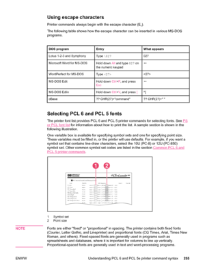 Page 267Using escape characters
Printer commands always begin with the escape character (Ec).
The following table shows how the escape character can be inserted in various MS-DOS
programs.
DOS programEntryWhat appears
Lotus 1-2-3 and SymphonyType  \027
Microsoft Word for MS-DOSHold down  Alt and type  027 on
the numeric keypad
WordPerfect for MS-DOSType  
MS-DOS EditHold down  Ctrl+P , and press
Esc
MS-DOS EdlinHold down  Ctrl+V , and press  [^[
dBase?? CHR(27)+command?? CHR(27)+ 
Selecting PCL 6 and PCL 5...