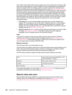 Page 276Since 1992, HP has offered HP LaserJet supplies return and recycling free of charge in 86%
of the world market where HP LaserJet supplies are sold. Postage-paid and pre-addressed
labels are included within the instruction guide in most HP LaserJet print cartridge boxes.
Labels and bulk boxes are also available through the Web site at  http://www.hp.com/recycle.
More than 10 million HP LaserJet print cartridges  were recycled globally in 2002 through the
HP Planet Partners supplies recycling program. This...