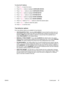 Page 29To show the IP address
1. Press M
ENU to open the menus.
2. Press 
 (DOWN button) to highlight  CONFIGURE DEVICE .
3. Press 
 (SELECT button) to select  CONFIGURE DEVICE .
4. Press 
 (DOWN button) to highlight  SYSTEM SETUP.
5. Press 
 (SELECT button) to select  SYSTEM SETUP .
6. Press 
 (DOWN button) to highlight  SHOW ADDRESS.
7. Press 
 (SELECT button) to select  SHOW ADDRESS .
8. Press 
 (UP button) or  (DOWN button) to select the desired option.
9. Press 
 (SELECT button) to select the option.
10....