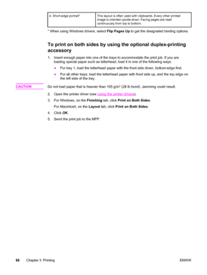 Page 1024. Short-edge portrait*This layout is often used with clipboards. Every other printed
image is oriented upside-down. Facing pages are read
continuously from top to bottom.
* When using Windows drivers, select  Flip Pages Up to get the designated binding options.
To print on both sides by using the optional duplex-printing
accessory
1. Insert enough paper into one of the trays to accommodate the print job. If you are
loading special paper such as letterhead, load it in one of the following ways: 
●For...