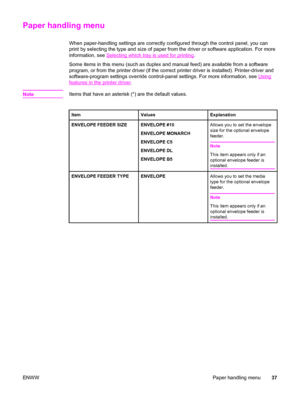 Page 51Paper handling menu
When paper-handling settings are correctly configured through the control panel, you can
print by selecting the type and size of paper  from the driver or software application. For more
information, see 
Selecting which tray is used for printing .
Some items in this menu (such as duplex and manual feed) are available from a software
program, or from the printer driver (if the  correct printer driver is installed). Printer-driver and
software-program settings override control-panel...