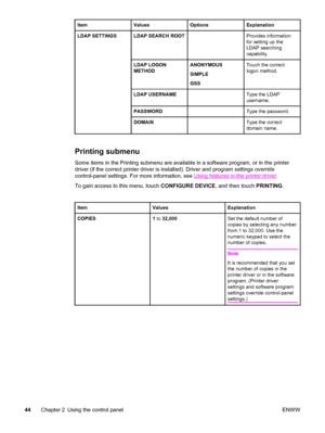 Page 58ItemValuesOptionsExplanation
LDAP SETTINGSLDAP SEARCH ROOTProvides information
for setting up the
LDAP searching
capability.
LDAP LOGON
METHODANONYMOUS
SIMPLE
GSSTouch the correct
logon method.
LDAP USERNAMEType the LDAP
username.
PASSWORDType the password.
DOMAINType the correct
domain name.
Printing submenu
Some items in the Printing submenu are available in a software program, or in the printer
driver (if the correct printer driver is installed). Driver and program settings override
control-panel...