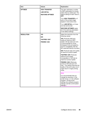 Page 63ItemValuesExplanation
OPTIMIZEHIGH TRANSFER
LINE DETAIL
RESTORE OPTIMIZEThis item optimizes a number
of MFP parameters for all jobs
rather than by media type. The
default setting for each value is
OFF.
Turn  HIGH TRANSFER  on if
parts of the printed image
appear to have extra toner.
Turn  LINE DETAIL  on if lines
and text are blurred.
RESTORE OPTIMIZE  resets
all of the optimize parameters
to the default settings.
RESOLUTION300
600
FASTRES 1200 *
PRORES 1200Select the resolution from the
following...