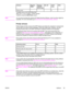 Page 27SoftwareWindows
98/MeWindows
2000/XP/
Server 2003Mac OSUNIX®/
LinuxOS/2
Model scripts1x
1Available only on the World Wide Web.2Mac OS X V.10.2 or higher, TCP/IP required3Install by using the  Add Printer wizard.
Note
You can also purchase the optional HP  Digital Sending Software, which provides digital fax
capability. For more information go to  http://www.hp.com/go/lj4345mfp_software
Printer drivers
Printer drivers provide access to the MFP features and allow the computer to communicate
with the MFP...