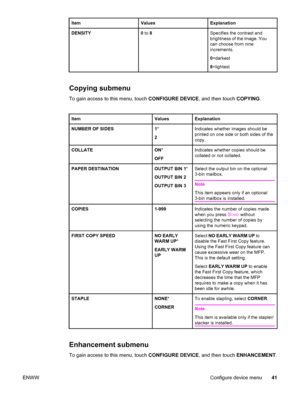 Page 55ItemValuesExplanation
DENSITY0 to  8Specifies the contrast and
brightness of the image. You
can choose from nine
increments.
0=darkest
8 =lightest
Copying submenu
To gain access to this menu, touch  CONFIGURE DEVICE, and then touch COPYING.
ItemValuesExplanation
NUMBER OF SIDES1*
2Indicates whether images should be
printed on one side or both sides of the
copy.
COLLATEON *
OFFIndicates whether copies should be
collated or not collated.
PAPER DESTINATIONOUTPUT BIN 1 *
OUTPUT BIN 2
OUTPUT BIN 3Select the...