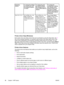 Page 30Operating
SystemTo change the settings
for all print jobs until
the software program
is closedTo change the print
job default settings
(for example, turn on
Print on Both Sides by
default)To change the
configuration settings
(for example, add a
physical option such
as a tray or enable/
disable a driver feature
such as Allow Manual
Duplexing)
Mac OS X V10.3On the File menu, click
Print . Change the
settings that you want
on the various pop-up
menus.On the  File menu, click
Print . Change the
settings that...