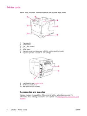 Page 20Printer parts
Before using the printer, familiarize yourself with the parts of the printer.
1 Top output bin
2 Control panel
3 Tray 1 (pull to open)
4 Tray 2
5 On/off switch
6 Right-side panel (provides access to DIMMs and CompactFlash cards)
7 Top cover (provides access to the print cartridge)
8 Interface ports (see Interface ports)
9 Slot for optional duplexer
10 Rear output bin (pull to open)
Accessories and supplies
You can increase the capabilities of the printer by adding optional accessories. For...