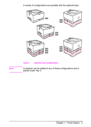 Page 17ENChapter 1:  Printer Basics 5 A variety of configurations are possible with the optional trays: 
Figure 1   Optional Tray Configurations 
NoteA duplexer can be added to any of these configurations and is 
placed under Tray 2.
 