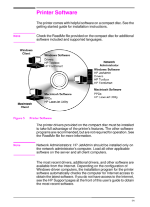 Page 2614 Chapter 1:  Printer Basics  EN
Printer Software
The printer comes with helpful software on a compact disc. See the 
getting started guide for installation instructions.
NoteCheck the ReadMe file provided on the compact disc for additional 
software included and supported languages. 
Figure 5 Printer Software
The printer drivers provided on the compact disc must be installed 
to take full advantage of the printer’s features. The other software 
programs are recommended, but are not required for...