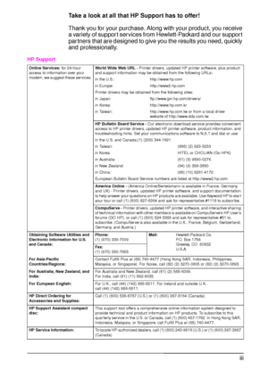 Page 5EN iii Take a look at all that HP Support has to offer!
Thank you for your purchase. Along with your product, you receive 
a variety of support services from Hewlett-Packard and our support 
partners that are designed to give you the results you need, quickly 
and professionally.
HP Support 
Online Services: for 24-hour 
access to information over your 
modem, we suggest these services:World Wide Web URL - Printer drivers, updated HP printer software, plus product 
and support information may be obtained...