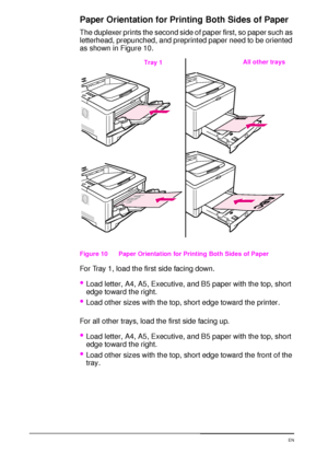 Page 5038 Chapter 2:  Printing Tasks  EN
Paper Orientation for Printing Both Sides of Paper
The duplexer prints the second side of paper first, so paper such as 
letterhead, prepunched, and preprinted paper need to be oriented 
as shown in Figure 10. 
Figure 10   Paper Orientation for Printing Both Sides of Paper
For Tray 1, load the first side facing down.
Load letter, A4, A5, Executive, and B5 paper with the top, short 
edge toward the right.
Load other sizes with the top, short edge toward the printer.
For...