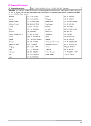 Page 6iv  EN
HP Service Agreements:Call (1) (800) 446-0522 (U.S.) or (1) (800) 268-1221 (Canada).
HP FIRST: HP FIRST Fax will deliver detailed troubleshooting information on common software and troubleshooting tips 
for your HP product. Call from any touch-tone phone and request up to three documents per call. These documents will 
be sent to the fax of your choice.
Australia(61) (3) 9272-2627Kor ea(82) (2) 769-0543
Austria(43) (1) 0660-8128Malaysia(60) (3) 298-2478
Belgium (Dutch)(32) (2)...