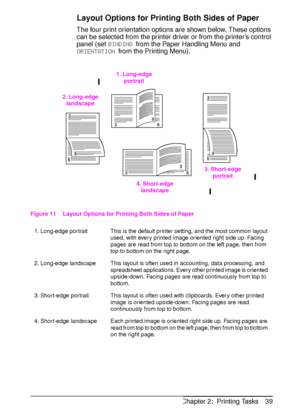 Page 51ENChapter 2:  Printing Tasks 39
Layout Options for Printing Both Sides of Paper
The four print orientation options are shown below. These options 
can be selected from the printer driver or from the printer’s control 
panel (set 
BINDING from the Paper Handling Menu and 
ORIENTATION from the Printing Menu).
 
Figure 11 Layout Options for Printing Both Sides of Paper
1. Long-edge portrait This is the default printer setting, and the most common layout 
used, with every printed image oriented right side...