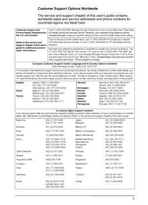 Page 7EN v Customer Support Options Worldwide
The service and support chapter of this user’s guide contains 
worldwide sales and service addresses and phone numbers for 
countries/regions not listed here.
Customer Support and 
Product Repair Assistance for 
the U.S. and Canada:
(Refer to the service and 
support chapter of this user’s 
guide for additional product 
repair information.)Call (1) (208) 323-2551 Monday through Friday from 6 am to 6 pm (Mountain Time) free 
of charge during the warranty period....