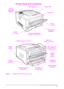 Page 186 Chapter 1:  Printer Basics  EN
Printer Parts and Locations
Figure 2 Printer Parts (front and rear views)
Control 
panel and 
displayPaper stop
Top output bin
Tray 1 
(100-sheet)
Tray 2 
(250-sheet)Paper level 
indicator Top cover
Paper size indicator
(set with dial inside tray)
Power
switchRear output bin 
(straight-through 
paper path)
Power 
connectorRear door 
(paper jam access) Latches (to open rear door)
Network, I/O 
or hard diskParallel interface 
connector
Product 
serial 
number
Serial...