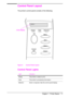 Page 23ENChapter 1:  Printer Basics 11
Control Panel Layout
The printer’s control panel consists of the following:
Figure 4   Control Panel Layout
Control Panel Lights
Light Indication
Ready The printer is ready to print.
Data The printer is processing information.
Attention Action is required. See the control panel display.
Ready Data Attention
Go
Cancel
JobMenu
Item
- Value +
Select2-line display
READY
 