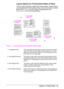 Page 51ENChapter 2:  Printing Tasks 39
Layout Options for Printing Both Sides of Paper
The four print orientation options are shown below. These options 
can be selected from the printer driver or from the printer’s control 
panel (set 
BINDING from the Paper Handling Menu and 
ORIENTATION from the Printing Menu).
 
Figure 11 Layout Options for Printing Both Sides of Paper
1. Long-edge portrait This is the default printer setting, and the most common layout 
used, with every printed image oriented right side...