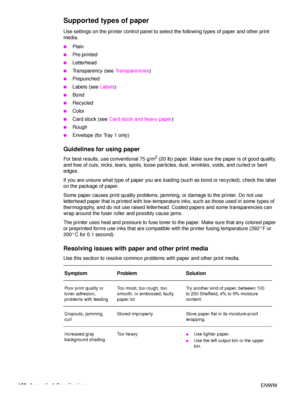 Page 162160Appendix A Specifications ENWW
Supported types of paper
Use settings on the printer control panel to select the following types of paper and other print 
media.
●Plain
●Pre-printed
●Letterhead
●Transparency (see Transparencies)
●Prepunched
●Labels (see Labels)
●Bond
●Recycled
●Color
●Card stock (see  Card stock and heavy paper )
●Rough
●Envelope (for Tray 1 only)
Guidelines for using paper 
For best results, use conventional 75 g/m2 (20 lb) paper. Make sure the paper is of good quality, 
and free of...
