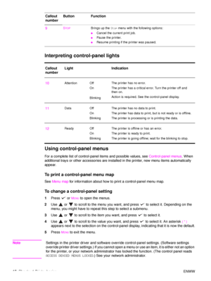 Page 1816Chapter 1 Printer basics ENWW
Interpreting control-panel lights 
Using control-panel menus
For a complete list of control-panel items and possible values, see Control-panel menus. When 
additional trays or other accessories are installed in the printer, new menu items automatically 
appear.
To print a control-panel menu map
See  Menu map  for information about how to print a control-panel menu map.
To change a control-panel setting 
1Press  or MENU to open the menus.
2 Use   or   to scroll to the menu...