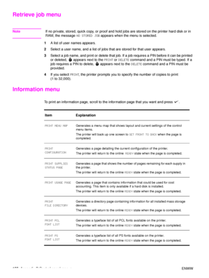 Page 168166Appendix B Control-panel menus ENWW
Retrieve job menu
Note If no private, stored, quick copy, or proof and hold jobs are stored on the printer hard disk or in 
RAM, the message NO STORED JOB appears when the menu is selected.
1 A list of user names appears.
2 Select a user name, and a list of jobs that are stored for that user appears.
3 Select a job name, and print or delete that job. If a job requires a PIN before it can be printed 
or deleted,   appears next to the  PRINT or DELETE  command and a...