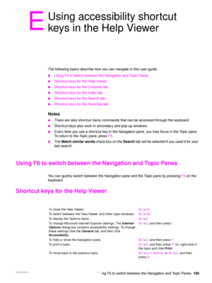 Page 197ENWW Using F6 to switch between the Navigation and Topic Panes195
E
Using accessibility shortcut 
keys in the Help Viewer
The following topics describe how you can navigate in this user guide. 
●Using F6 to switch between the Navigation and Topic Panes
●Shortcut keys for the Help Viewer
●Shortcut keys for the Contents tab
●Shortcut keys for the Index tab
●Shortcut keys for the Search tab
●Shortcut keys for the Favorites tab
Notes
●There are also shortcut menu commands that can be accessed through the...