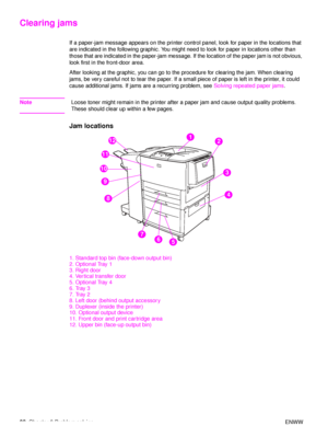 Page 10098Chapter 6 Problem solving ENWW
Clearing jams
If a paper-jam message appears on the printer control panel, look for paper in the locations that 
are indicated in the following graphic. You might need to look for paper in locations other than 
those that are indicated in the paper-jam message. If the location of the paper jam is not obvious, 
look first in the front-door area.
After looking at the graphic, you can go to the procedure for clearing the jam. When clearing 
jams, be very careful not to tear...