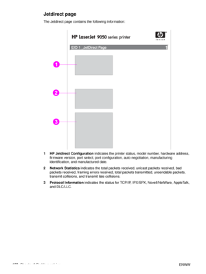 Page 152150Chapter 6 Problem solving ENWW
Jetdirect page
The Jetdirect page contains the following information:
1 HP Jetdirect Configuration indicates the printer status, model number, hardware address, 
firmware version, port select, port configuration, auto negotiation, manufacturing 
identification, and manufactured date.
2 Network Statistics  indicates the total packets received, unicast packets received, bad 
packets received, framing errors received, total packets transmitted, unsendable packets, 
transmit...