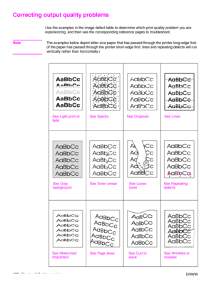 Page 130128Chapter 6 Problem solving ENWW
Correcting output quality problems
Use the examples in the image defect table to determine which print quality problem you are 
experiencing, and then see the corresponding reference pages to troubleshoot.
NoteThe examples below depict letter-size paper that has passed through the printer long-edge first. 
(If the paper has passed  through the printer short-edge firs t, lines and repeating defects will run 
vertically rather than horizontally.)
See Light print or...