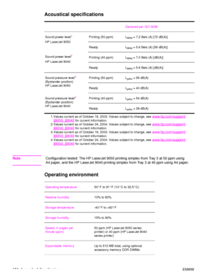 Page 166164Appendix A Specifications ENWW
Acoustical specifications
NoteConfiguration tested: The HP LaserJet 9050 printing simplex from Tray 3 at 50 ppm using 
A4 paper, and the HP LaserJet 9040 printing simplex from Tray 3 at 40 ppm using A4 paper.
Operating environment
Declared per ISO 9296
Sound power level
1
HP LaserJet 9050
Sound power level
2
HP LaserJet 9040 Printing (50 ppm) L
WA d = 7.2 Bels (A) [72 dB(A)]
Ready L
WA d = 5.6 Bels (A) [56 dB(A)]
Printing (40 ppm) L
WA d = 7.0 Bels (A) [dB(A)]
Ready L
WA...