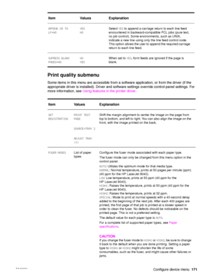 Page 173ENWWConfigure device menu171
Print quality submenu
Some items in this menu are accessible from a software application, or from the driver (if the 
appropriate driver is installed). Driver and software settings override control-panel settings. For 
more information, see Using features in the printer driver .
APPEND CR TO 
LF=NOYES
NOSelect 
YES to append a carriage return to each line feed 
encountered in backward-compatible PCL jobs (pure text, 
no job control). Some environments, such as UNIX, 
indicate...