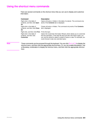 Page 203ENWW Using the shortcut menu commands201
Using the shortcut menu commands 
There are several commands on the shortcut menu that you can use to display and customize 
information.
NoteThese commands can be accessed through the keyboard. You can click  SHIFT+F10  to display the 
shortcut menu, and then click the appropriate shortcut keys. Or, you can enable Mousekeys. Use 
a Mousekey combination to display the shortcut menu, and then click the appropriate shortcut 
keys. 
Command Description
Right-click in...